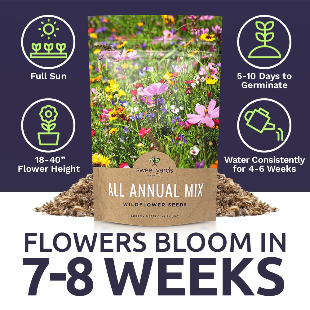 Sweet Yards pollinator-friendly seeds attract bees and butterflies in gardens.