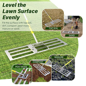 SWELGO ground plate 30x10 inches for smooth soil leveling