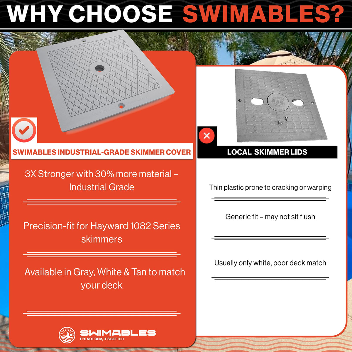 Hayward 1082-compatible lid maintaining secure skimmer closure.