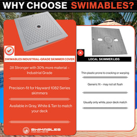 Hayward 1082-compatible lid maintaining secure skimmer closure.