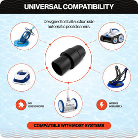 Swimables Swivel EZ compatible with Zodiac, Kreepy Krauly, Great White and Baracuda G4