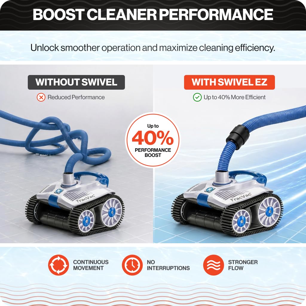 Detangling technology minimizes hose twists during cleaning