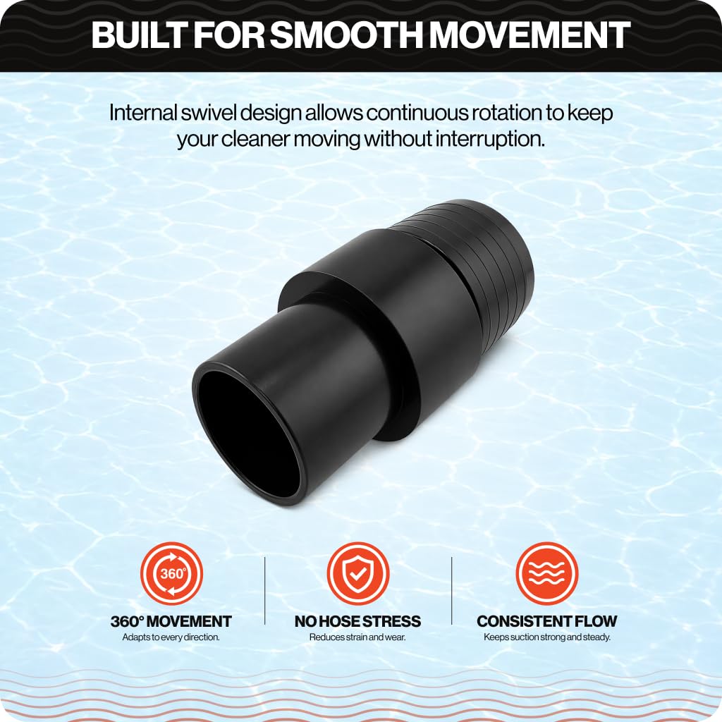 Swimables Swivel EZ attached one hose length from the cleaner reduces twists