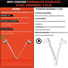 Swimables V-Clip kit includes three clips for multiple tools.