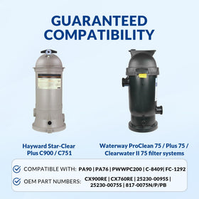 Swimara anti-collapse core detail emphasizes durable performance under high pump pressure