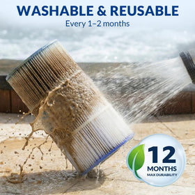 Swimara anti-collapse core prevents pleat damage under pressure for durability.