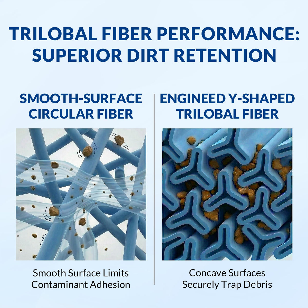 Swimara coreless-trilobal-detail reveals rigid fibers and strong end caps.