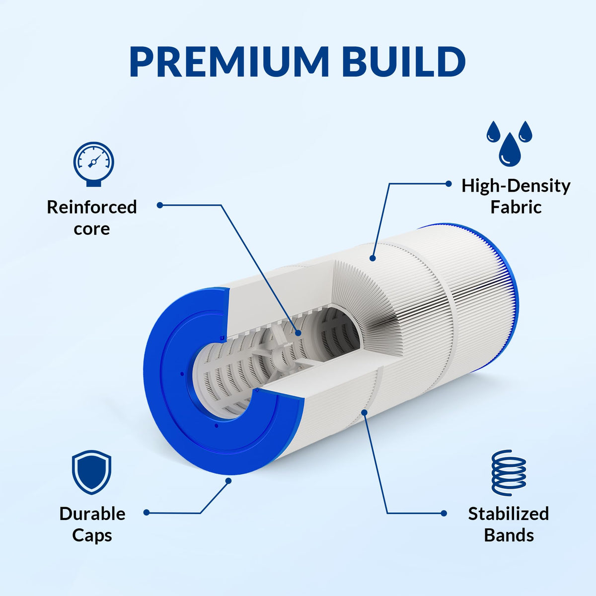 Precision end-caps on Swimara cartridges ensure a leak-free, tool-free installation.