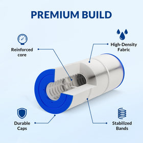 Precision end-caps on Swimara cartridges ensure a leak-free, tool-free installation.