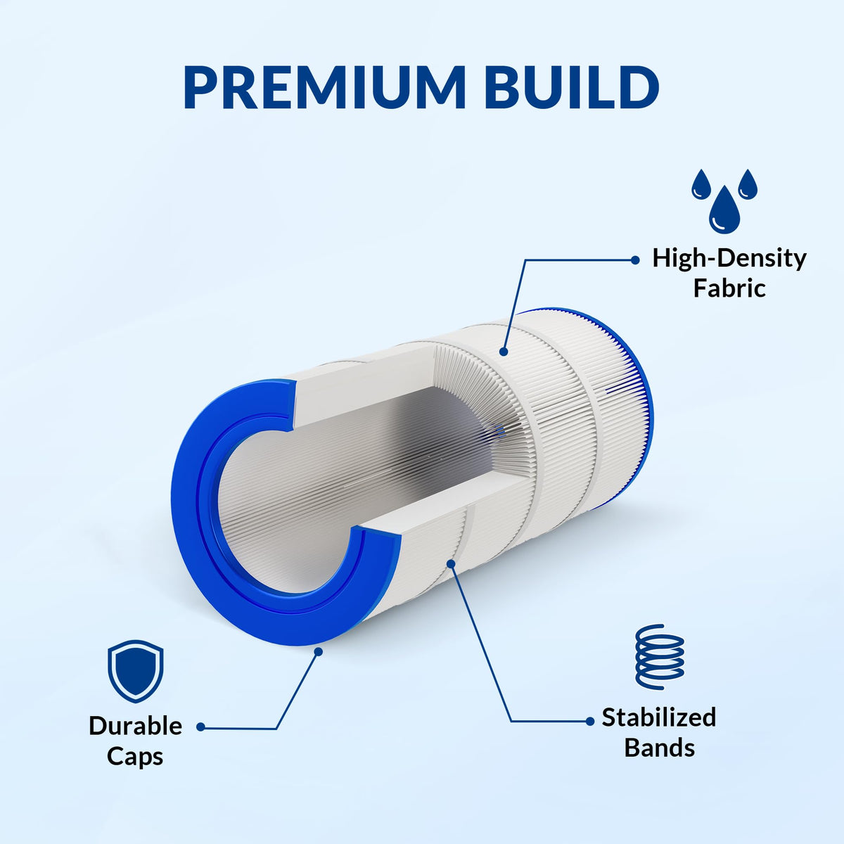 Swimara heavy-duty 5oz trilobal fabric boosts filtration efficiency and long-lasting use.