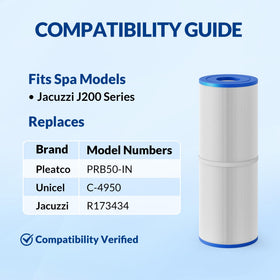 Swimara cross-compatible PRB50-IN with C-4950 and FC-2390 for easy swaps.