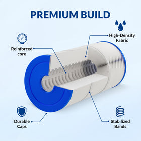 Swimara Pro Series 3oz media delivers high-density filtration with dirt-locking.