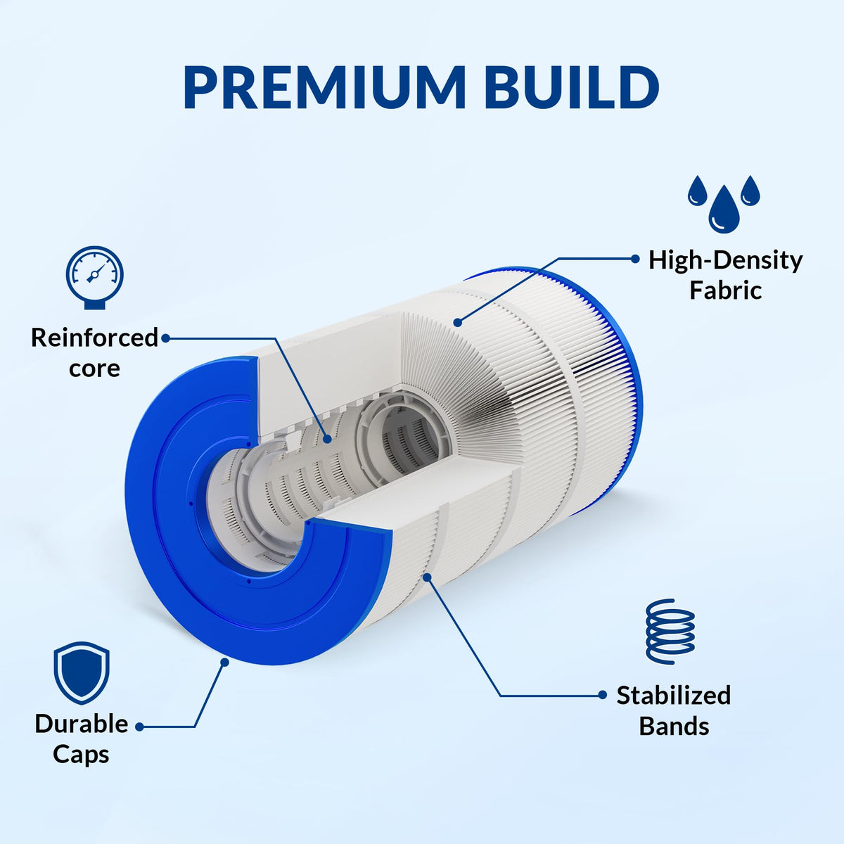Swimara Pro Series fits 75-95 sq ft with precise dimensions