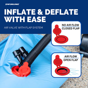 Swimline HydroTools air pillow helps simplify spring cleanup by shedding water to edges.