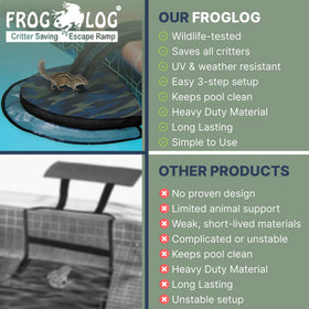 Swimline HydroTools Frog Log spa and pool compatibility broadens safety options.