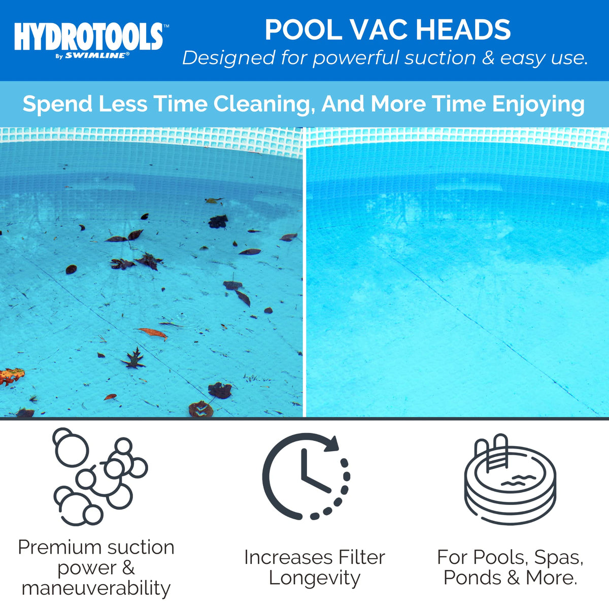 Weighted TriVac head sinks quickly and stays on the pool floor for thorough cleaning.