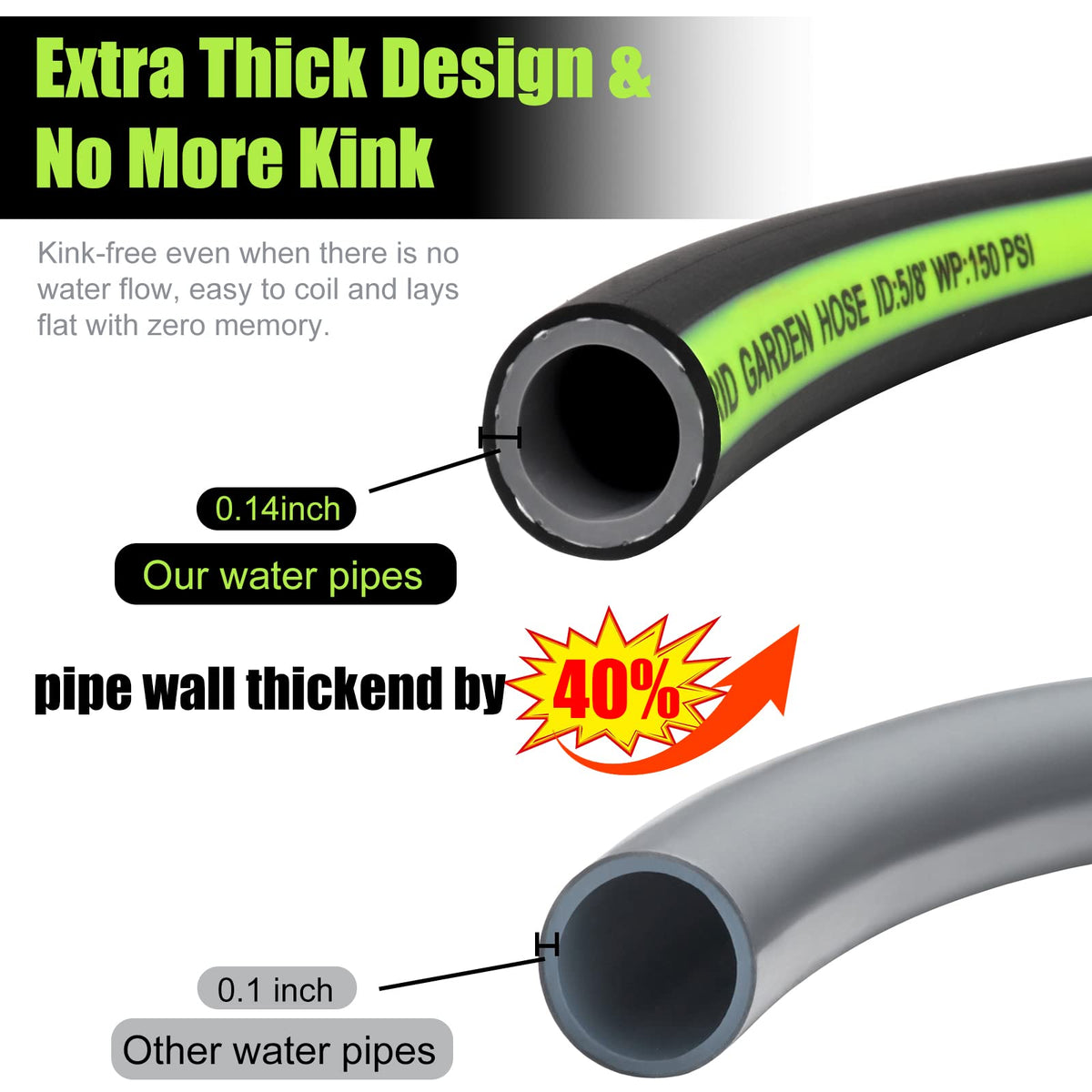 Syeenify kink-free design maintains smooth water flow during use.