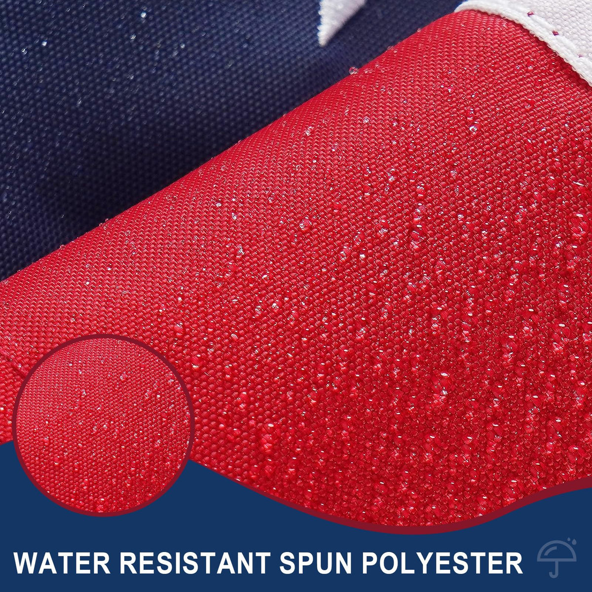 SYII flag fade-resistant fabric resists UV and weather.