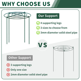 SYITCUN 16-inch cage provides mid-sized plant support for peaches, peonies, or tomatoes.