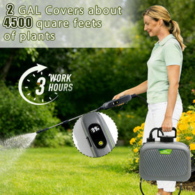 SYITCUN sprayer with digital battery display shows remaining power for uninterrupted work.