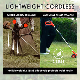Syluris alloy trimmer line for lawn edging and detail work.