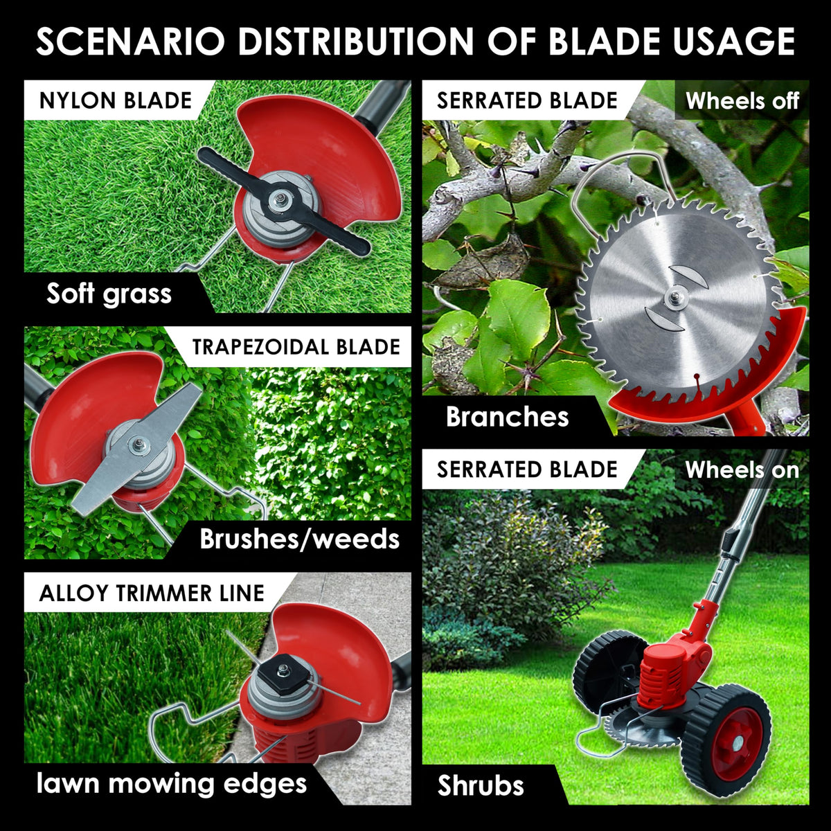 Syluris nylon blade ideal for soft grass and light weeds.