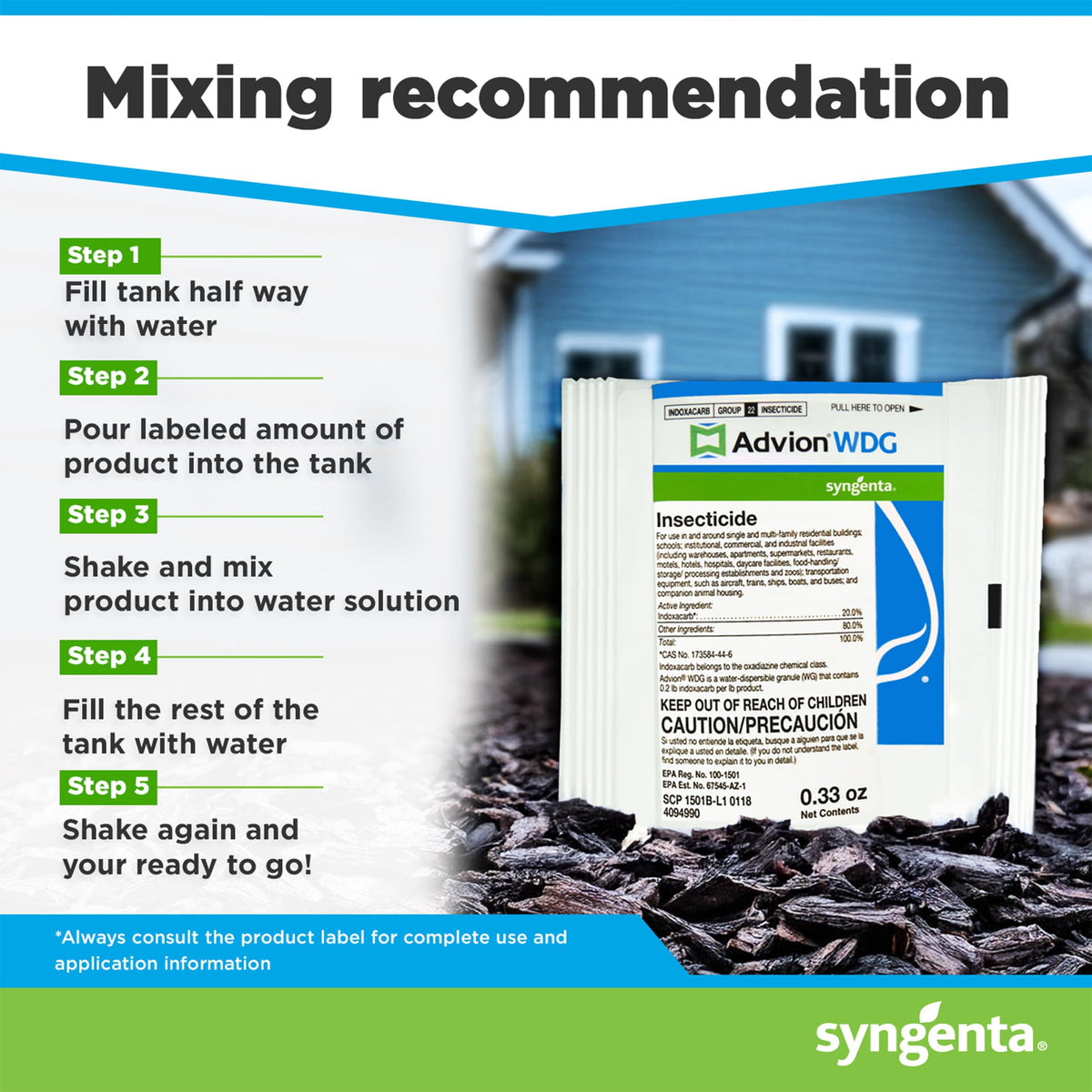 Syngenta Advion WDG targets ants, cockroaches, pantry pests and termites.