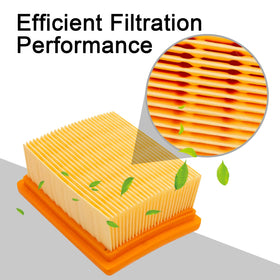SYOWADA air filter in use during yard work demonstrates airflow