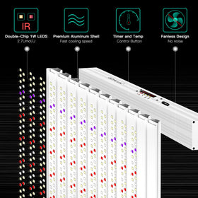 SZHLUX 500W LED Grow Light temp sensor helps protect plants from heat stress.