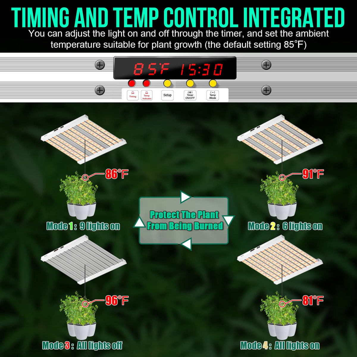 SZHLUX 500W LED Grow Light timer enables automated schedules for consistent growth cycles.