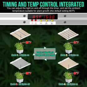 SZHLUX 500W LED Grow Light timer enables automated schedules for consistent growth cycles.