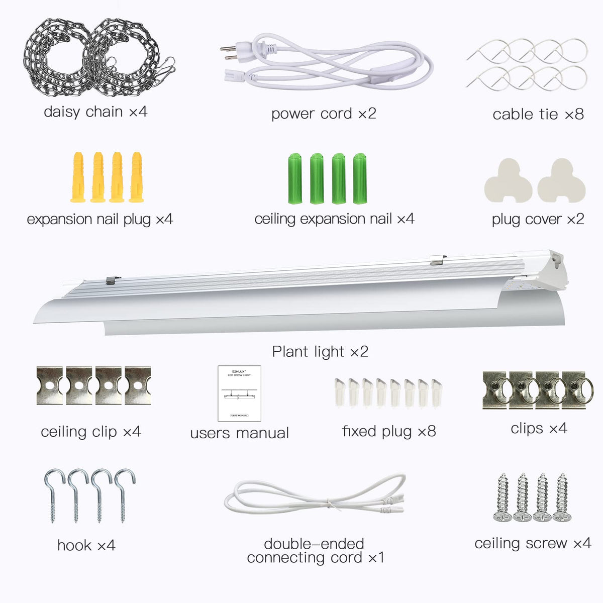 SZHLUX LED Grow Light in plant setup illustrates indoor gardening benefits.