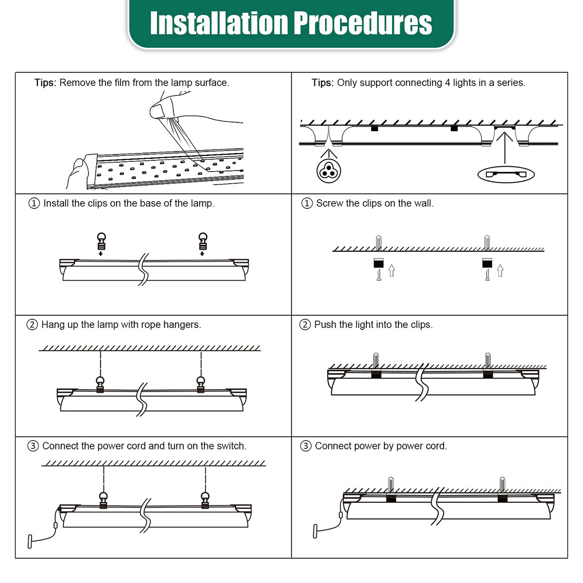 SZHLUX Grow Light mounted with clips shows flexible installation options.