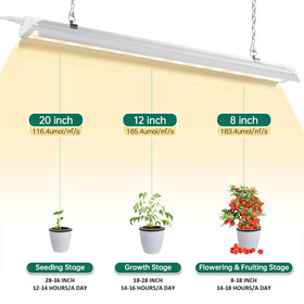 SZHLUX LED Grow Light 2ft close-up of LEDs showing reliability and efficiency.