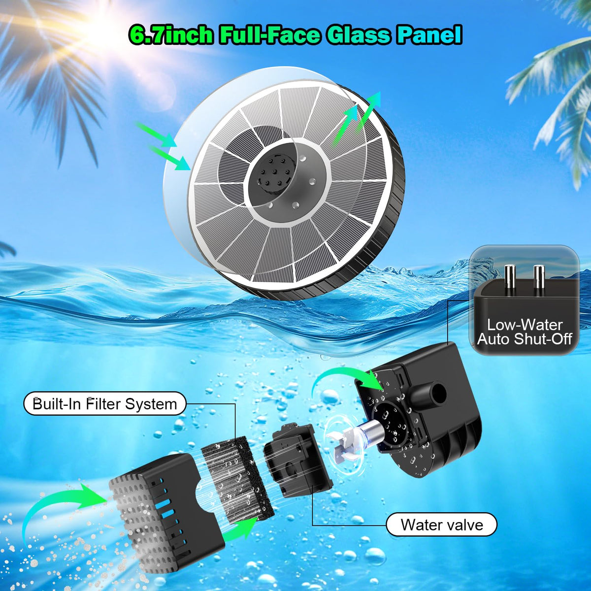SZMP all-in-one kit includes the pump, nozzles, and filters for easy setup