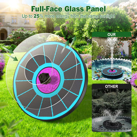 SZMP anti-drift design stabilizes water for tidy patios