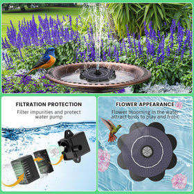 SZMP fountain stabilizers keep the fountain steady along the pond edge