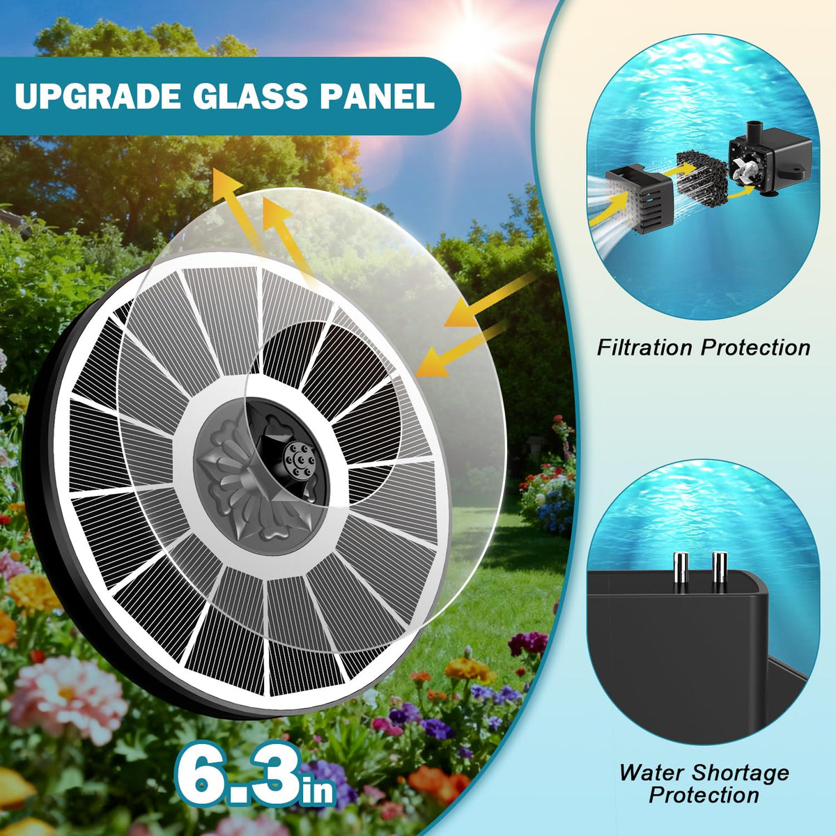 SZMP Solar Bird Bath Eight Spray Patterns offer versatile water displays.