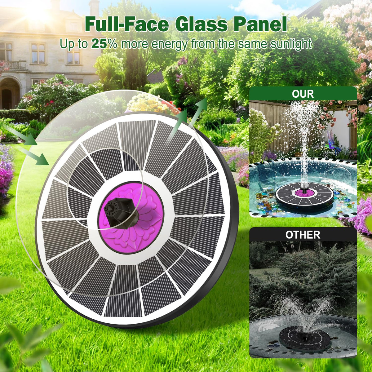 SZMP seven-nozzle system creates varied water spray to attract birds.