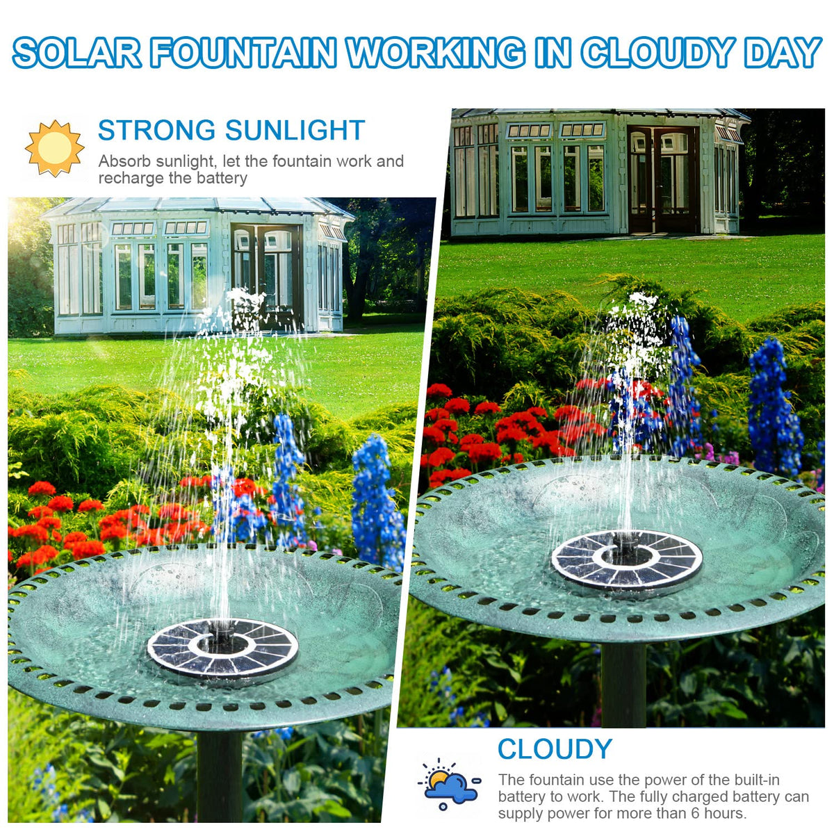 SZMP battery 2000mAh powers fountain on partly sunny days.