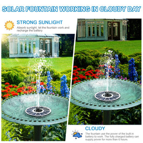 SZMP battery 2000mAh powers fountain on partly sunny days.