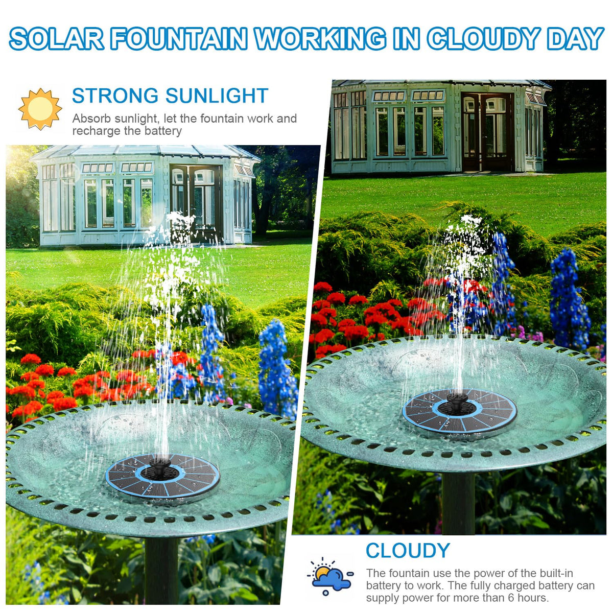 SZMP fountain operates in cloudy day mode using its built-in battery.