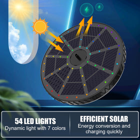 SZMP three level water height control for optimized spray