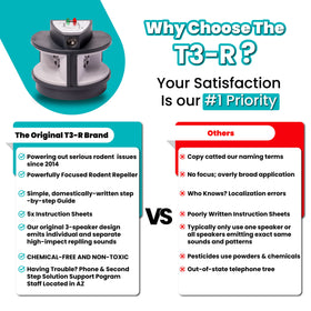 T3-R pet-safe design works around cats and dogs without chemicals.