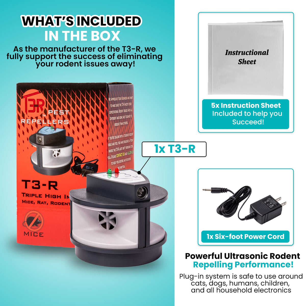 T3-R ultrasonic speakers setup showing distributed sound for effective pest deterrence.