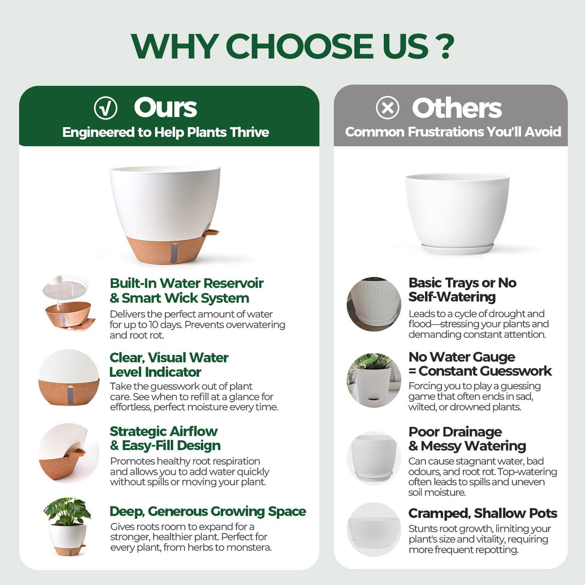T4U 2-pack 10-inch planters arranged for cohesive indoor decor