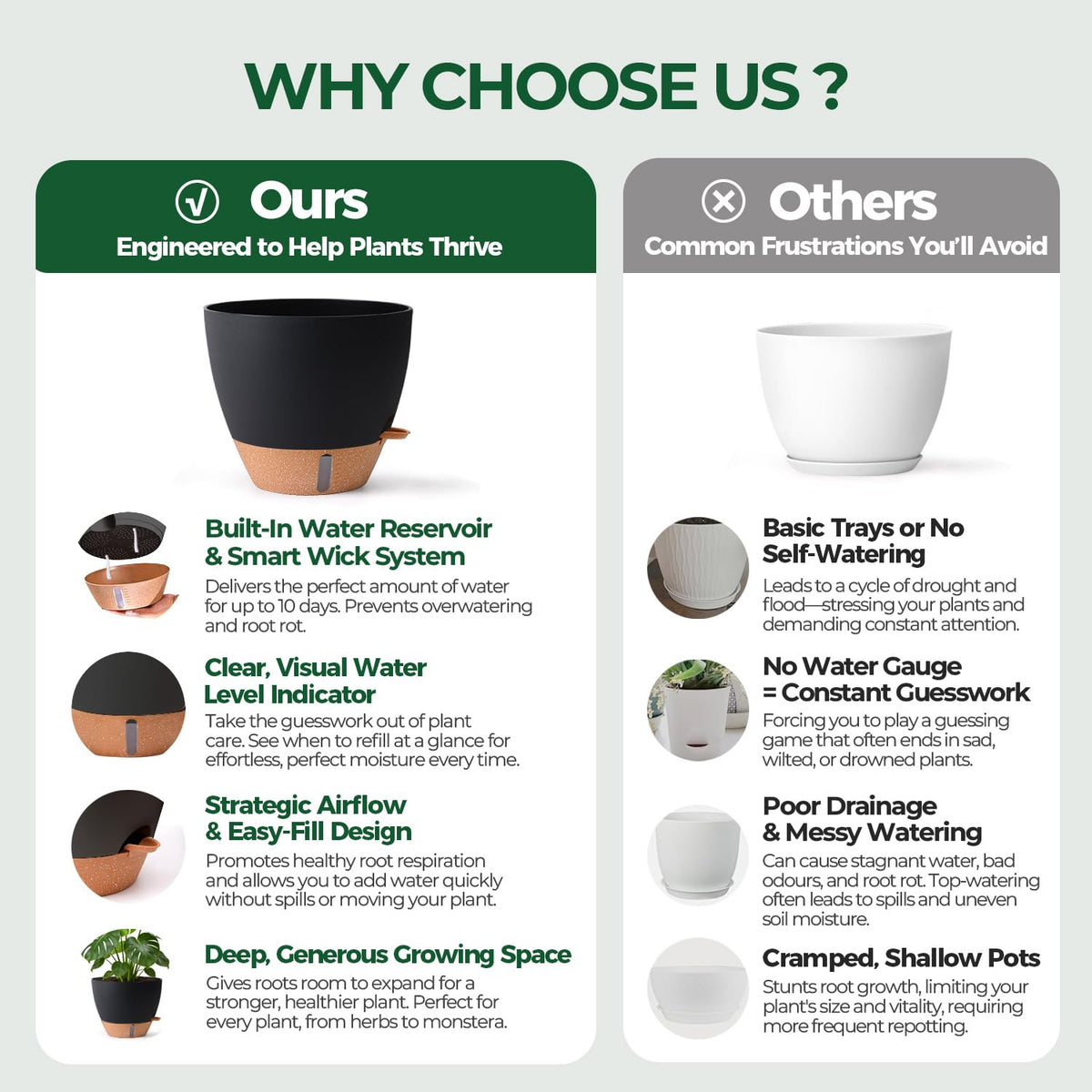 T4U 2-pack 10-inch self-watering pot suitable for indoor and outdoor use