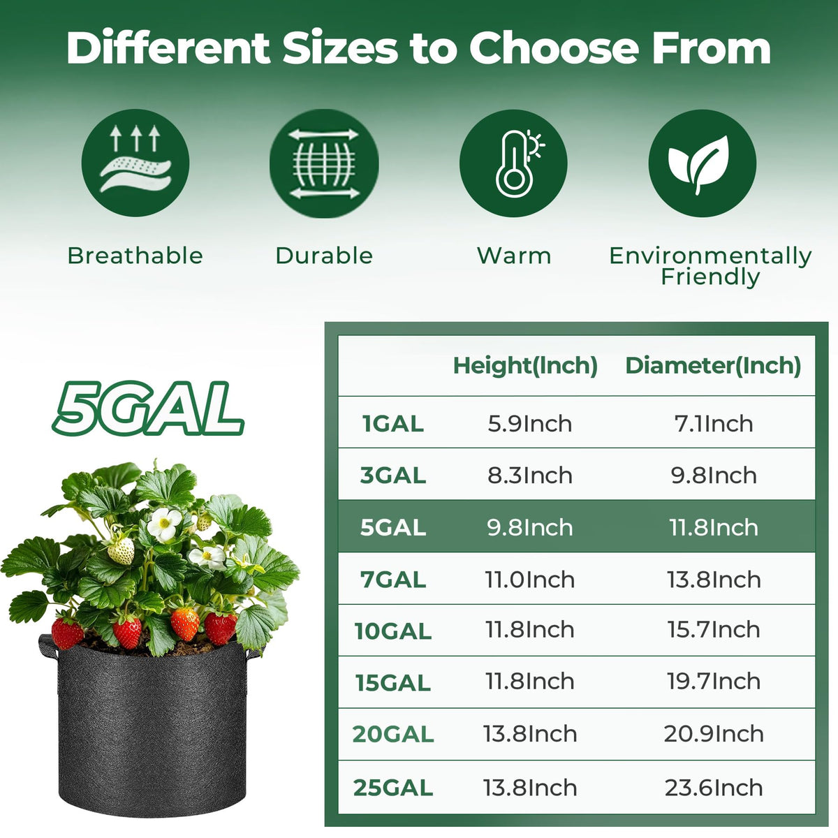 T4U breathable nonwoven 5 gal bag promotes root airflow.