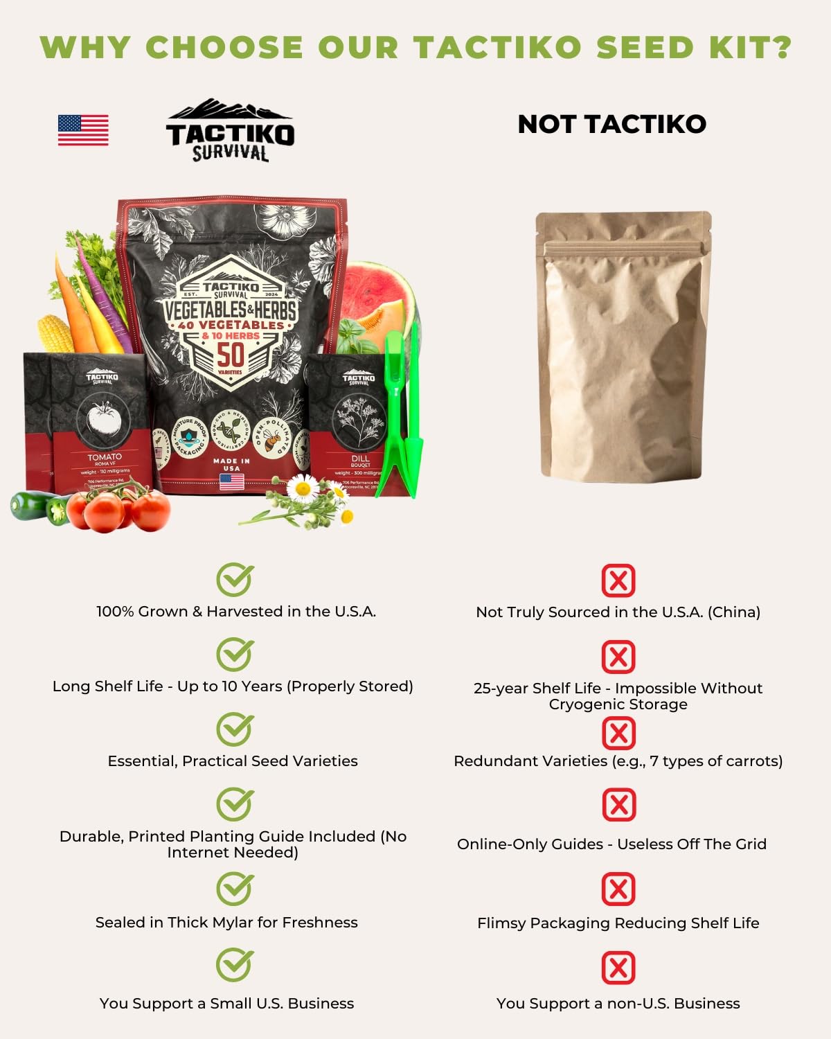 Tactiko Survival makes a thoughtful gift for gardeners and homesteaders.