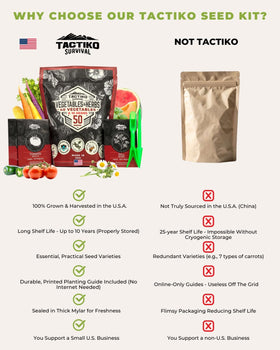 Tactiko Survival makes a thoughtful gift for gardeners and homesteaders.